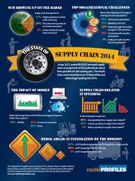 Pin On If Finding A Good Steel Distributor Really Matters To You Use These Tips