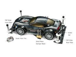 Mini 4wd Setup Guide