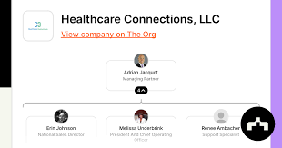 Healthcare Connections, LLC