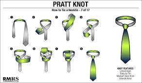 How To Tie A Tie Knot 17 Different Ways Of Tying Necktie Knots