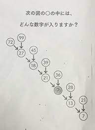 の中にはどんな数字が入る 学校で出された数学クイズが巧妙すぎて見事に引っかかる人続出 togetterまとめ 数学 クイズ クイズ 数学