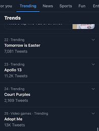 Adopt me is an online roleplay game released by dreamcraft and developed by newfissy. Adopt Me On Twitter We Re Trending Number 25 On Twitter