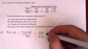 Conditional Probability Example 1 Conditional Probability Probability Contingency Table