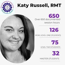 Katy Russell's Instagram, Twitter & Facebook