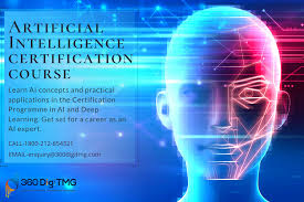 Artificial Intelligence Training In Hyderabad In 2020 Artificial Intelligence Course Deep Learning Deep Learning Book