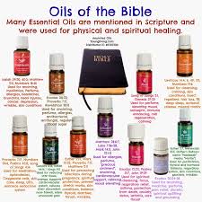 How and why are people anointed? Anointing Oil Recipe In The Bible