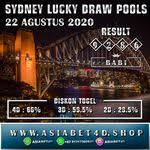 Pin Di Result Togel Asiabet4d