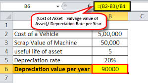 This calculator is designed to work out the depreciation of an asset over a specified number of years using either the straight line or reducing balance straight line method depreciation calculator. Depreciation Rate Formula Examples How To Calculate