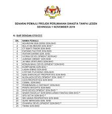 Entry to malaysia by foreign nationals is prohibited, except for those holding permission to enter or to remain in malaysia is at the sole decision and discretion of the citizens are advised to follow the malaysian ministry of health guidance on quarantine requirements. Housing Ministry Releases Updated List Of Blacklisted Housing Developers In Malaysia For 2020 Owhyes