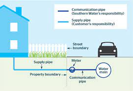 Check spelling or type a new query. Leaks At Your Home