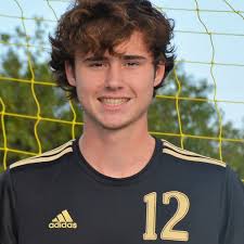 Merritt Island Soccer Roster (2022-23)