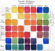 We did not find results for: Not All Watercolor Paper Is Created Equal Lorraine Watry Studio