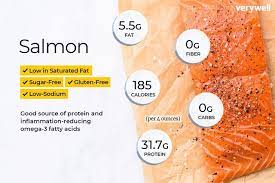 Salmon Nutrition Facts Fish Nutrition Facts Salmon Nutrition Facts Salmon Nutrition