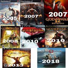 What was your favorite and least favorite God of War game? And why? :  rGodofWar