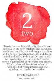 Synchronicity Symbolism And The Meaning Of Numbers