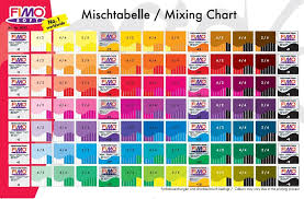 Can Make A Host Of Colors Using This Fimo Mixing Chart