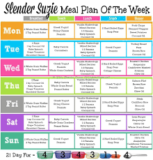 One Week Meal Planner Kozen Jasonkellyphoto Co