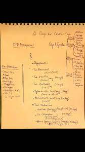 Pin By Sharing Kher On Health Benefits Suppliments Lofer Diet
