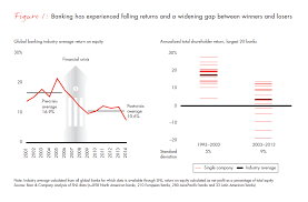+44 (0)131 339 8620 overseas. The Return Of Corporate Strategy In Banking Bain Company