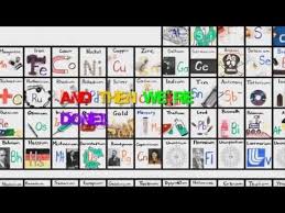 Periodic Table Song Very Funny I Wish This Had Been Available When I Was Going Through School Fun Science Secondary School Science Science Lessons