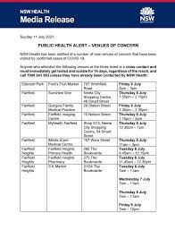 Here are the current coronavirus hotspots, covid exposure sites, venues and case location alerts and what to do if you've visited them. Nsw Health On Twitter Public Health Alert Venues Of Concern Nsw Health Has Been Notified Of A Number Of New Venues Of Concern That Have Been Visited By Confirmed Cases Of