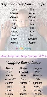 Most Popular Baby Names 2020 So Far Nameberry Baby Name Blog 21 Vampir Babynamen Baby Names Popular Baby Names Popular Last Names