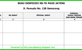 Pengertian pancasila adalah suatu ideologi dan dasar negara indonesia yang menjadi landasan dari segala keputusan bangsa dan mencerminkan kepribadian bangsa indonesia. Contoh Ekspedisi Surat Keluar Doc Nusagates