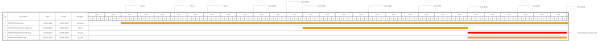 Paul Herber S Visio Articles