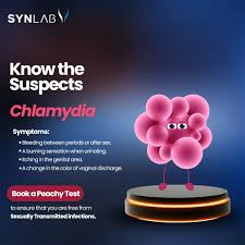 Image result for chlamydia symptoms