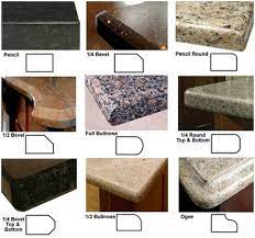 Your granite countertop will have an angled edge which slightly curves upon reaching the vertical face of your countertop. How To Choose Your Kitchen Countertop Edge Profile Kitchen Countertop Edges Kitchen Remodel Countertops Replacing Kitchen Countertops