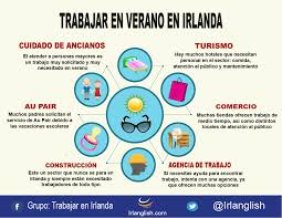 Trabajar En Verano En Irlanda Que Oportunidades Hay