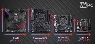 Amd am3 motherboards have been released by various manufacturers since 2009. Our Best Am4 Motherboards Of 2021 Top 5 Amd Ryzen Motherboards