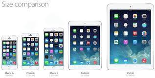 Banner Standards Google Search Ipad Mini Iphone New Iphone 6