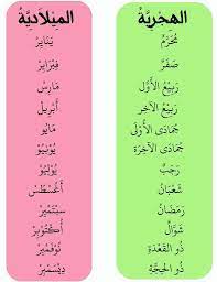 Savesave nama hari dan bulan dalam bahasa arab for later. Urutan Nama Bulan Dalam Bahasa Arab Hijriah Dan Masehi