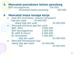 Check spelling or type a new query. Pertemuan 2 Metode Harga Pokok Pesanan Contoh Soal Ppt Download
