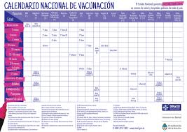 Detectan un nuevo efecto secundario en los vacunados con pfizer y moderna: Calendario De Vacunacion Nacional