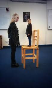 The beuchet chair heimstra human factors laboratories, university of south dakota. Bangor Psychology On Twitter Poison Perfume Psychbangor Psychology Open Day Rebeccaeleri11 Http T Co Kfdtydcdm8 Experimenting With The Beuchet Chair