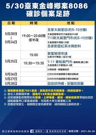 增回港易檢測次數 灣仔警員確診清零飲恨 4月零售銷貨總值 按年升12.1% 工潮發酵 太古可樂調整薪酬安排 台北文化大學 兩港生染新冠 調查. M Yzlooywamp8m