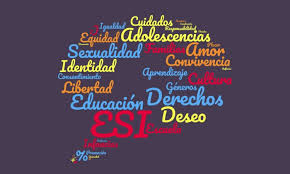 Cupo Lleno Educacion Sexual Integral Herramientas De Sensibilizacion Facultad De Filosofia Y Letras