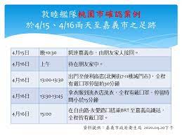 Jun 13, 2021 · 嘉義確診者隱瞞足跡罰30萬 擅離防疫旅館挨罰20萬 攝影 莊勝雄 紀建亨 報導 發佈時間：2021/06/13 19:36 最後更新時間：2021/06/13 19:57 æ•¦ç¦è‰¦éšŠç£çŸ³è‰¦æ¡ƒåœ'å¸‚ç¢ºèªæ¡ˆä¾‹å‰ä¾†å˜‰ç¾©å¸‚ä¹‹è¶³è·¡å…¬å¸ƒ