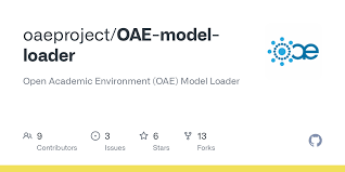As the threat of retirement looms, a traveling salesman decides to go out singing in joão nicolau's wilfully eccentric comedy. Oae Model Loader All Last Txt At Master Oaeproject Oae Model Loader Github