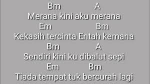 Chord Gitar Bunga Thomas Arya Youtube