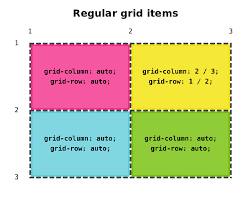 نتیجه جستجوی لغت [positioned] در گوگل