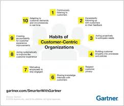 Is Your Organization Customer Centric Smarter With Gartner Customer Service Training Customer Insight Customer Journey Mapping