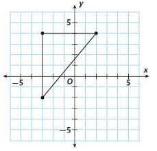 6th grade math answer keys and study guides. Go Math Grade 8 Answer Key Chapter 12 The Pythagorean Theorem Go Math Answer Key