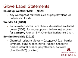 Label Confusion Pesticide Safety Environmental Education