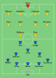 Bei der europameisterschaft spielen italien und österreich heute um den einzug ins viertelfinale. Fussball Europameisterschaft 2000 Finalrunde Wikipedia