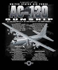 Usaf Men S Shirts Archives Military Outfitters Ac 130 Gunship Ac 130 Air Force Aircraft