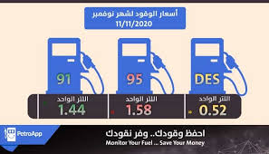 أسعار البنزين والسولار في مصر خلال يناير 2021. Ø¨ÙŠØ§Ù† Ø±Ø³Ù…ÙŠ Ø£Ø±Ø§Ù…ÙƒÙˆ Ø£Ø³Ø¹Ø§Ø± Ø§Ù„Ø¨Ù†Ø²ÙŠÙ† Ø§Ù„ÙŠÙˆÙ… Ø´Ù‡Ø± Ù†ÙˆÙÙ…Ø¨Ø± 2020 Ø«Ù‚ÙÙ†ÙŠ