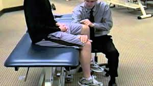 Image result for Fulcrum Test